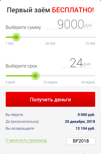 moneyman МФО