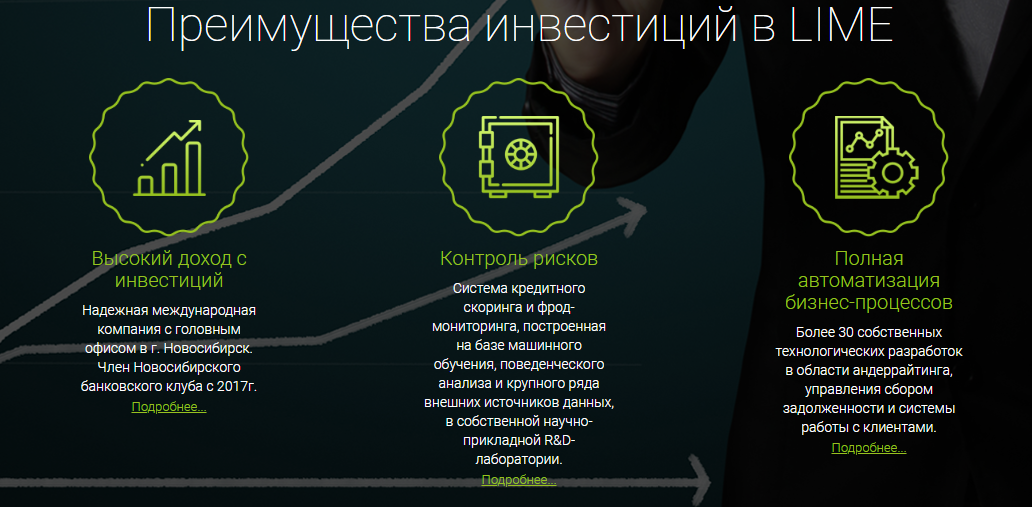 Инввестируй в Лайм Займ